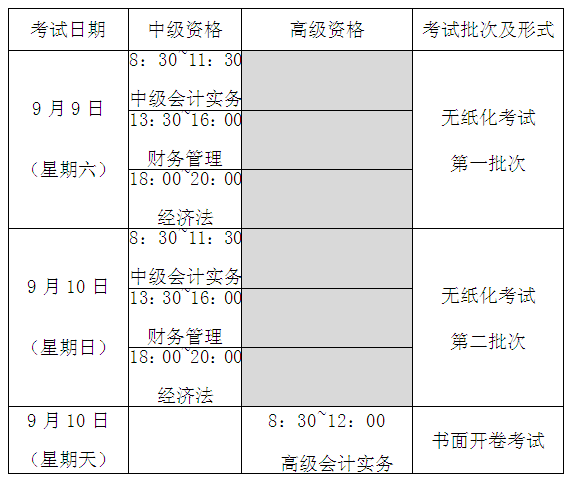 2017年中級會計(jì)職稱各科目具體考試時間