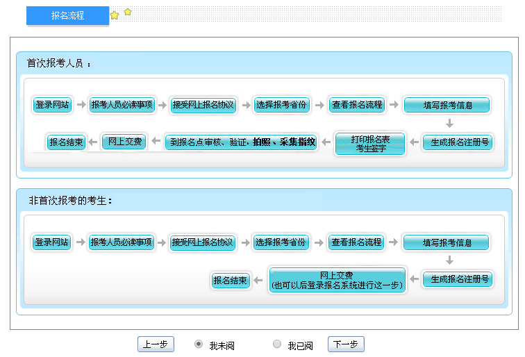 北京2017年中級(jí)會(huì)計(jì)職稱考試報(bào)名入口已開通