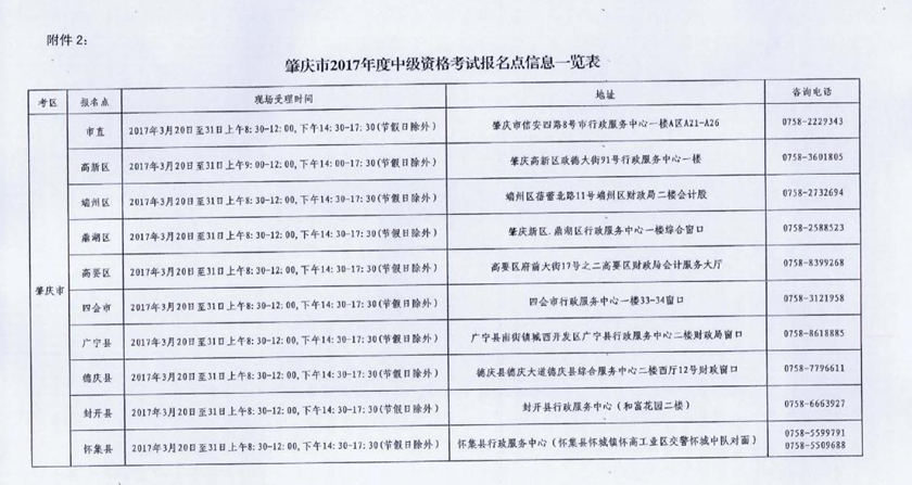 廣東肇慶2017年中級會計職稱考試報名時間為3月6日-31日