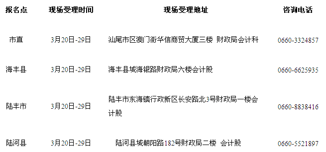 廣東汕尾2017年中級(jí)會(huì)計(jì)職稱考試報(bào)名3月6日起