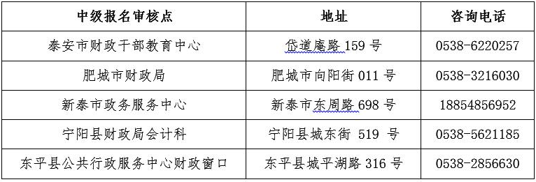 山東泰安2017年高級(jí)會(huì)計(jì)職稱考試報(bào)名相關(guān)問題通知