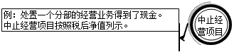 財(cái)務(wù)報(bào)表都有哪些用途 為什么無論內(nèi)部還是外部最先關(guān)注財(cái)務(wù)報(bào)表