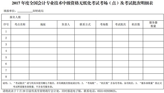 2017年山東煙臺高級會計師報名工作通知