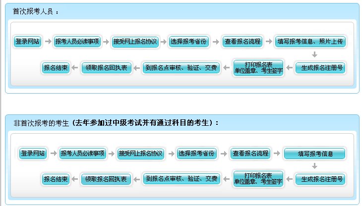 http://m.jnjuyue.cn/zhongjizhicheng/ksdt/wa1703011741.shtml