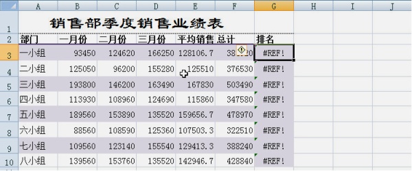 當(dāng)別人嫻熟的使用Excel時(shí) 你卻常被這些小問題而絆住