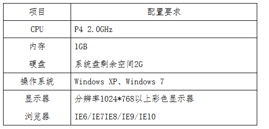 貴州省2017年度全國(guó)會(huì)計(jì)專(zhuān)業(yè)技術(shù)初級(jí)資格無(wú)紙化考試工作方案