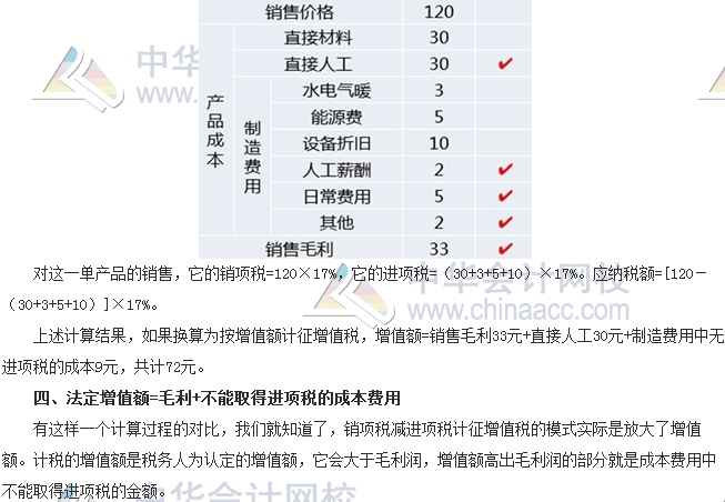 會(huì)計(jì)零距離：增值稅并非只對(duì)增值額征稅