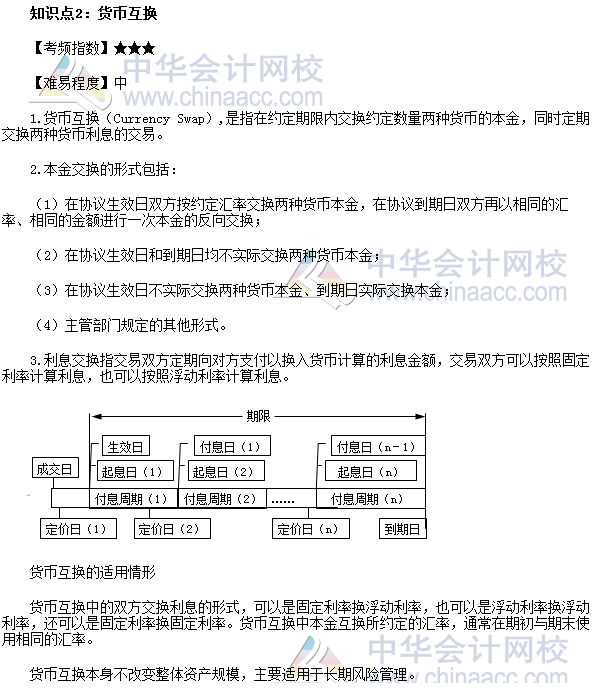 2017年期貨從業(yè)《期貨基礎(chǔ)知識》高頻考點(diǎn)：貨幣互換