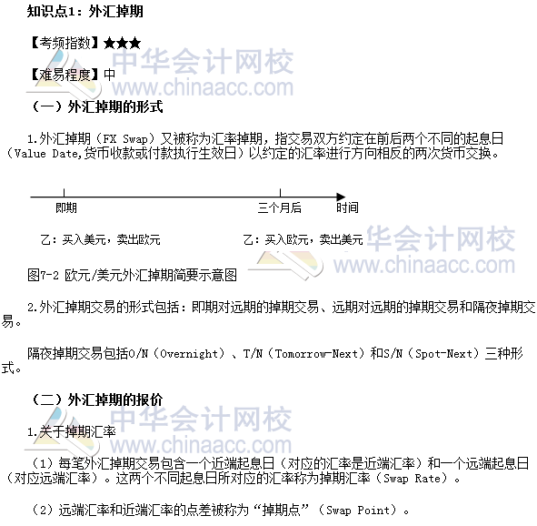 2017年期貨從業(yè)《期貨基礎(chǔ)知識》高頻考點：外匯掉期