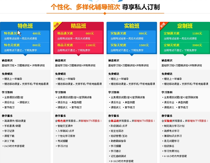 正保會計網(wǎng)校2017年經(jīng)濟師備考課堂