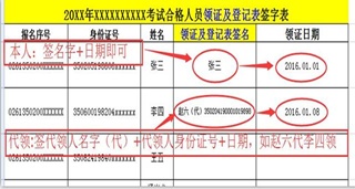 福建廈門2016年中級(jí)會(huì)計(jì)職稱證書領(lǐng)取通知