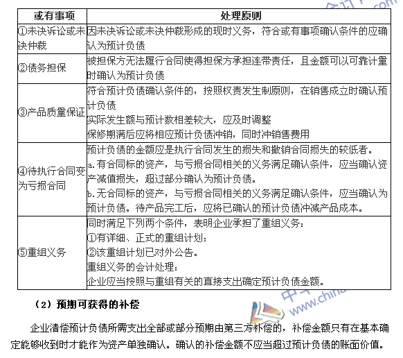 2017年中級(jí)《中級(jí)會(huì)計(jì)實(shí)務(wù)》第十三章高頻考點(diǎn)：或有事項(xiàng)