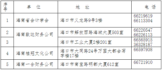 海南2017年中級會計職稱考試補報名時間為7月6日-9日