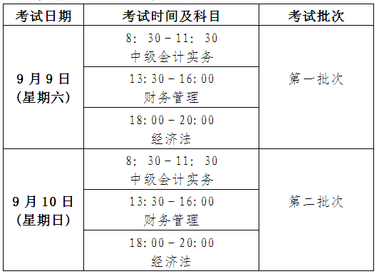 北京2017年中級(jí)會(huì)計(jì)職稱考試補(bǔ)報(bào)名時(shí)間為7月6日