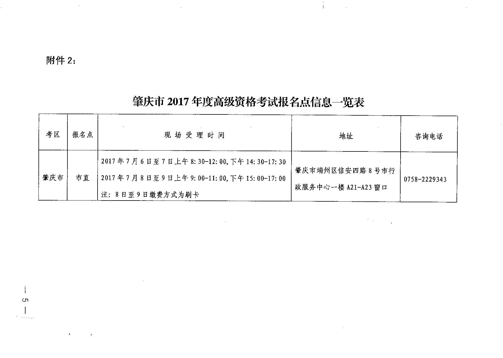 轉(zhuǎn)發(fā)省會計(jì)考辦關(guān)于做好2017年度全國會計(jì)專業(yè)技術(shù)中、高級資格考試補(bǔ)報(bào)名工作的通知