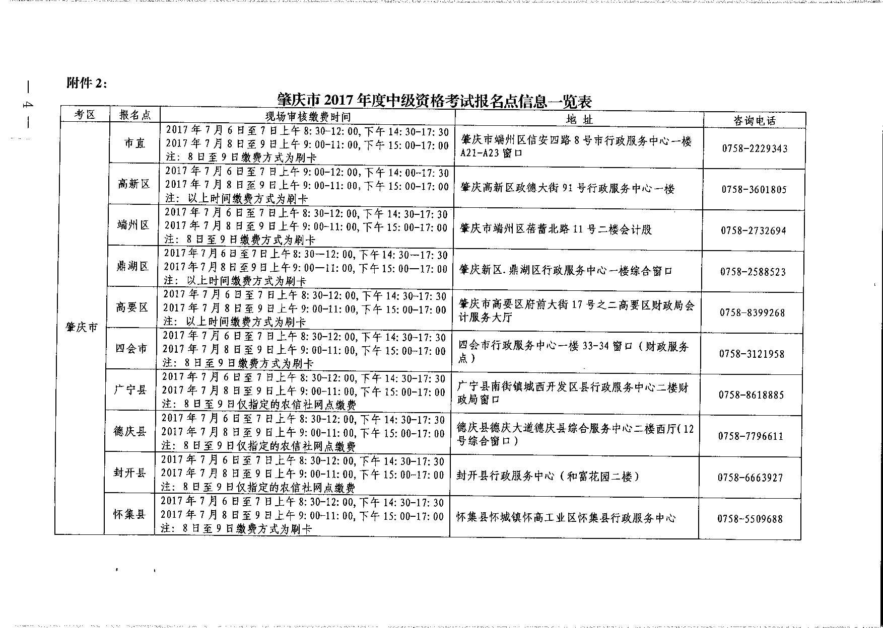 轉(zhuǎn)發(fā)省會計(jì)考辦關(guān)于做好2017年度全國會計(jì)專業(yè)技術(shù)中、高級資格考試補(bǔ)報(bào)名工作的通知