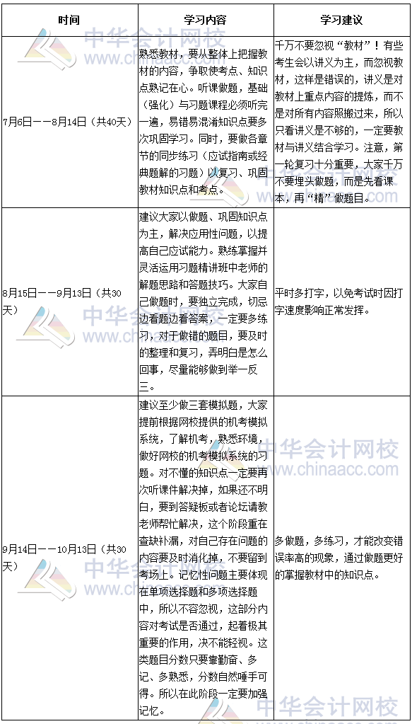 2017年注冊(cè)會(huì)計(jì)師《財(cái)務(wù)成本管理》倒計(jì)時(shí)100天學(xué)習(xí)計(jì)劃表