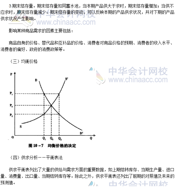 2017年期貨從業(yè)《期貨基礎知識》高頻考點：供求分析