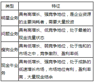 微笑仁師賈國軍：讓高會備考有章法 復雜簡單化