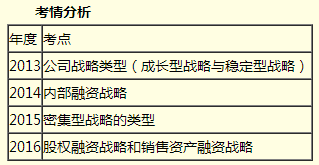 微笑仁師賈國軍：讓高會備考有章法 復雜簡單化