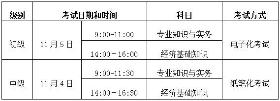 滕州人社局：2017年經(jīng)濟(jì)師報(bào)名通知