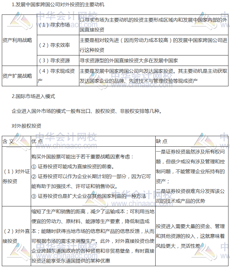 注會(huì)《公司戰(zhàn)略》高頻考點(diǎn)：國(guó)際化經(jīng)營(yíng)戰(zhàn)略