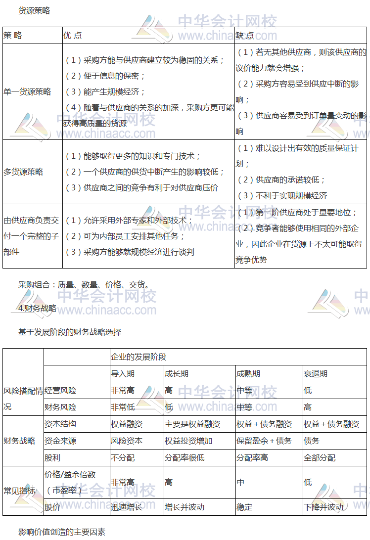 注會(huì)《公司戰(zhàn)略》高頻考點(diǎn)：職能戰(zhàn)略