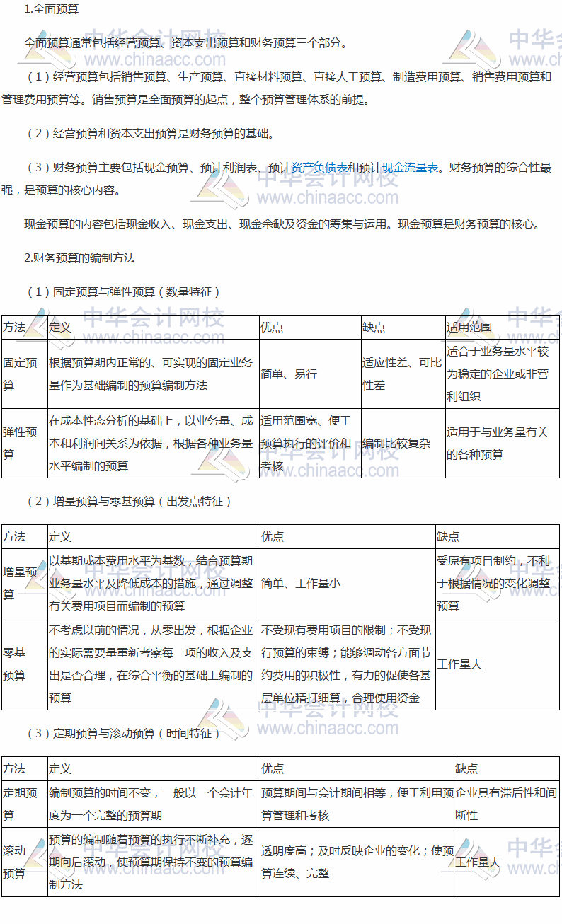 2017稅務(wù)師《財務(wù)與會計》高頻考點：財務(wù)預(yù)算