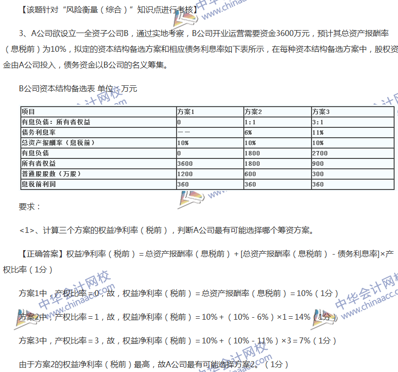 2017中級會計職稱《財務(wù)管理》全真模擬試題第四套（4）