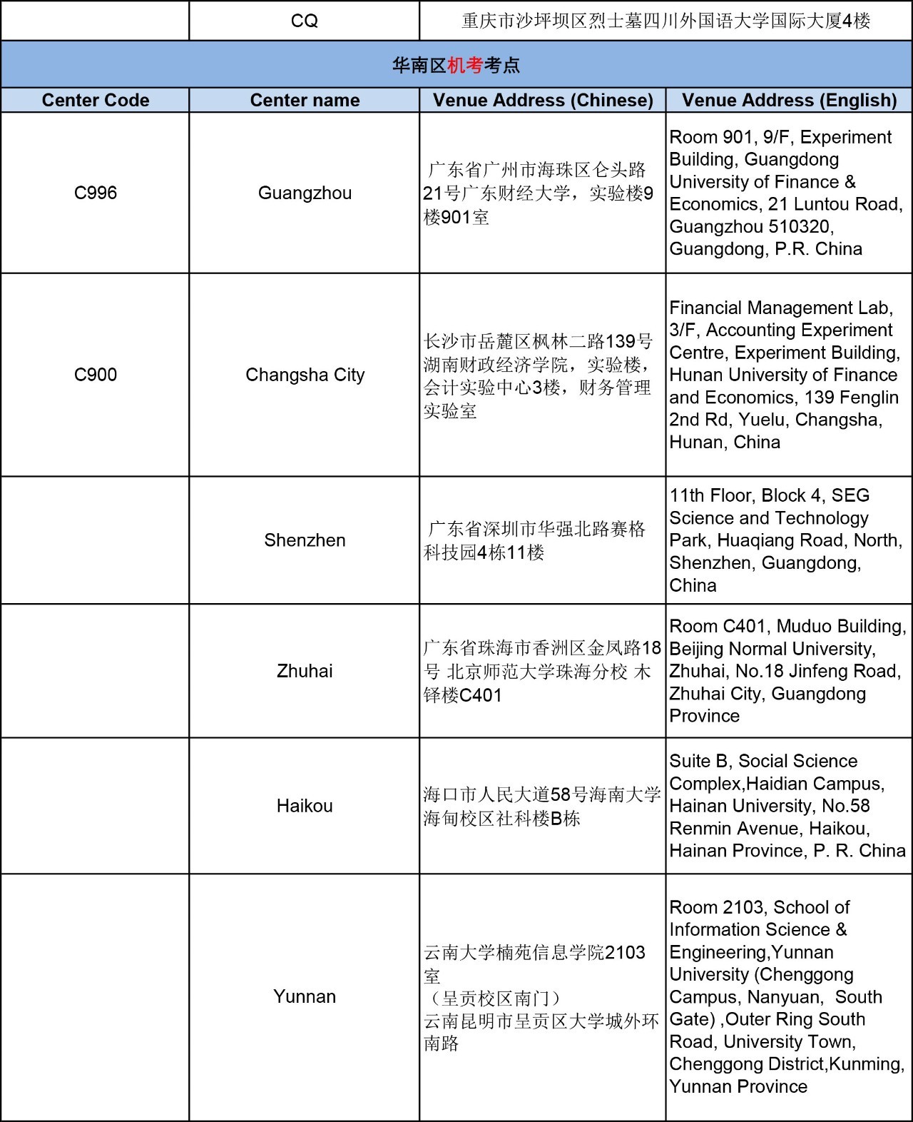  ACCA2017年9月考試考點信息匯總--正保會計網(wǎng)校