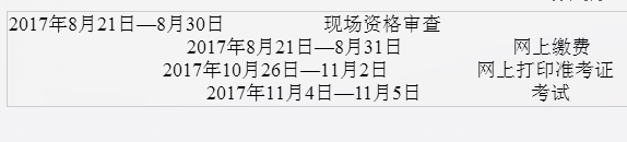 雙鴨山2017年經(jīng)濟(jì)師報(bào)考時(shí)間安排