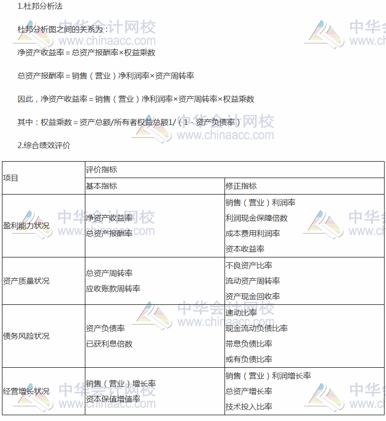 2017稅務(wù)師《財(cái)務(wù)與會(huì)計(jì)》高頻考點(diǎn)：杜邦分析法和綜合績效評(píng)價(jià)