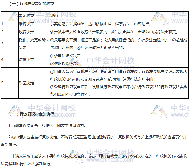 2017《涉稅服務相關法律》高頻考點：行政復議決定及其執(zhí)行