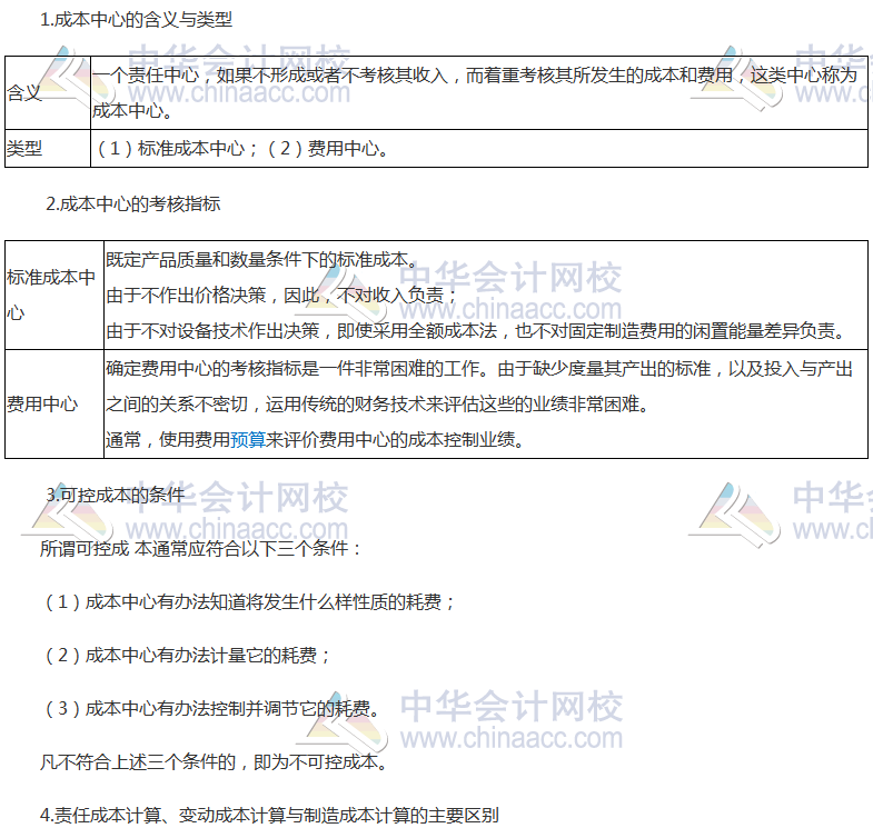 《財管》高頻考點：成本中心