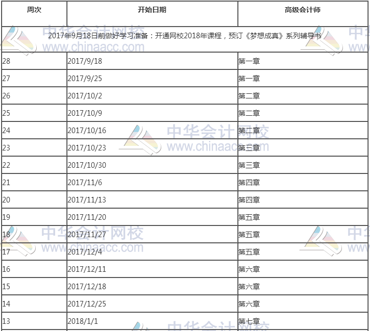 2018年高級會計師考試預習階段學習計劃表