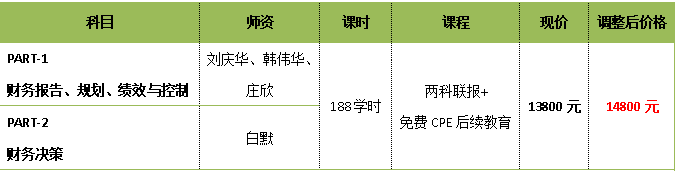 重要通知：10月25日起 CMA網(wǎng)絡(luò)輔導(dǎo)課程正式提價 