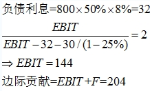 負(fù)債利息