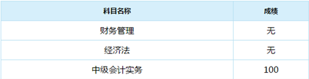 誰(shuí)說(shuō)中級(jí)會(huì)計(jì)實(shí)務(wù)難？百分狀元不斷涌現(xiàn)！