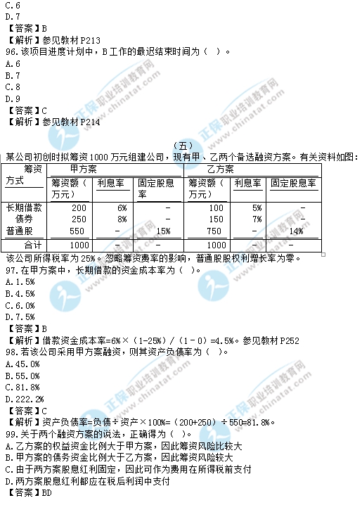 2017年中級經(jīng)濟(jì)師建筑專業(yè)試題解析