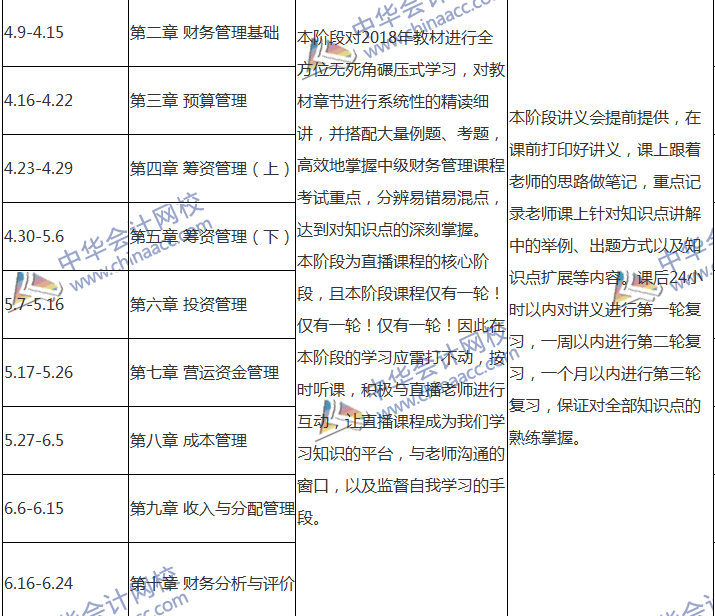 2018中級(jí)會(huì)計(jì)職稱專屬備考計(jì)劃 非私教直播班勿入！