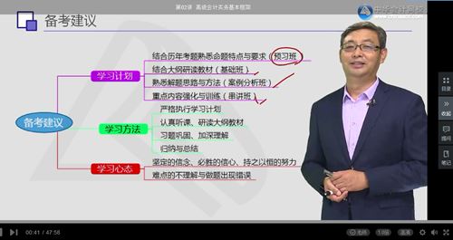 學習一頭霧水？2018年高級會計師答疑解惑來這里