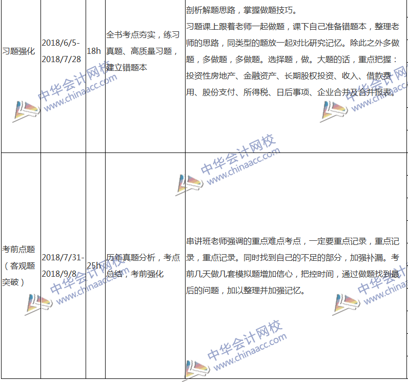 2018注會會計專屬備考計劃 非私教直播班勿入！