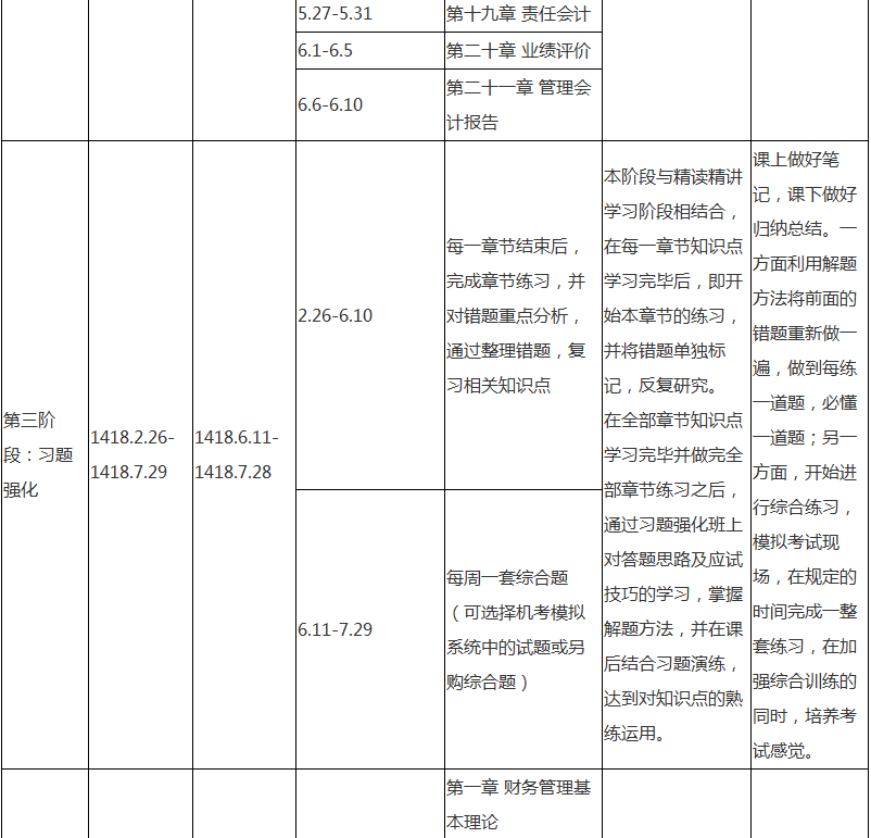 注會(huì)財(cái)務(wù)成本管理專屬備考計(jì)劃 非私教直播班勿入！