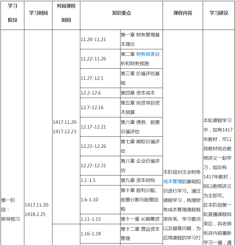 注會(huì)財(cái)務(wù)成本管理專屬備考計(jì)劃 非私教直播班勿入！