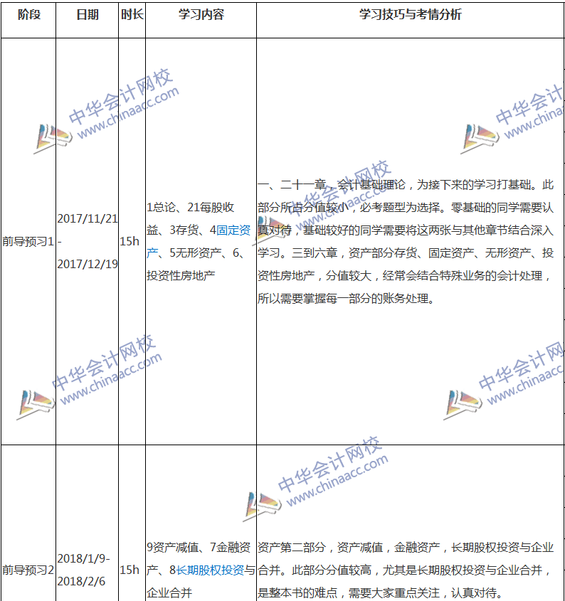 2018注會會計專屬備考計劃 非私教直播班勿入！