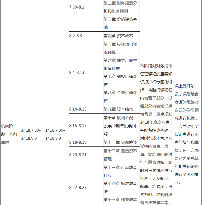 注會(huì)財(cái)務(wù)成本管理專屬備考計(jì)劃 非私教直播班勿入！