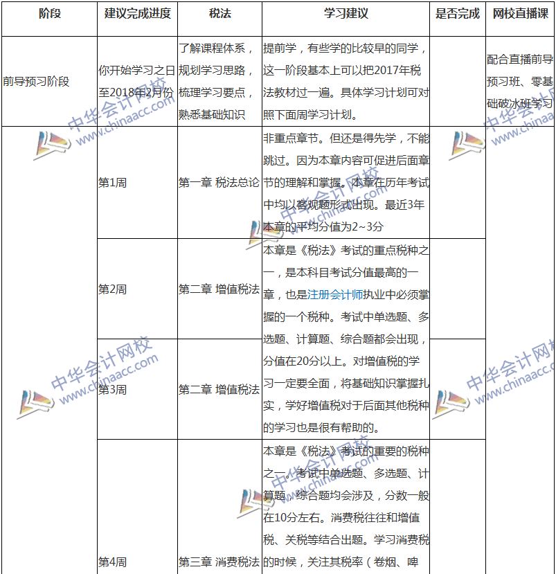 2018注會(huì)稅法專屬備考計(jì)劃 非私教直播班勿入！