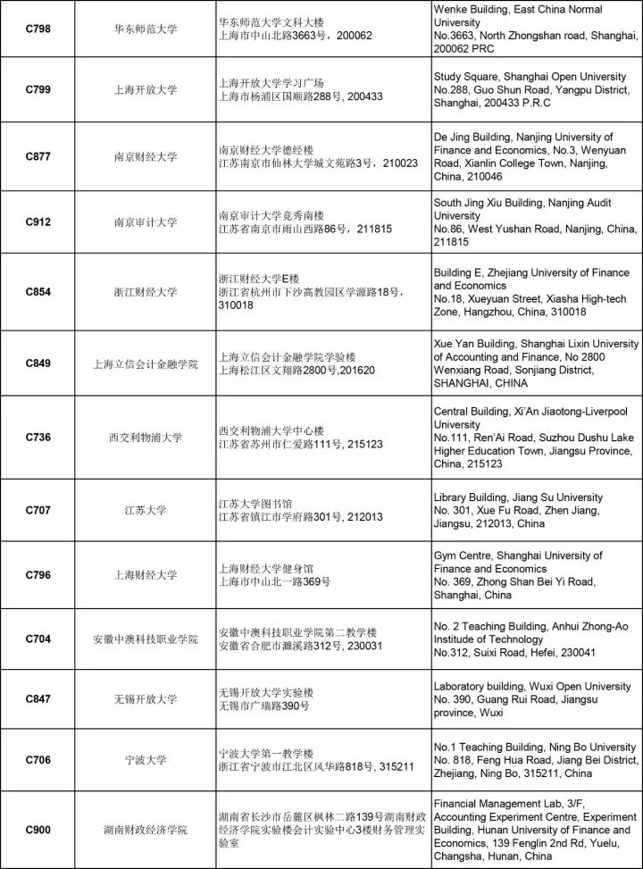 通知 | ACCA 12月考試分季機考及筆考考點信息匯總（更新版）