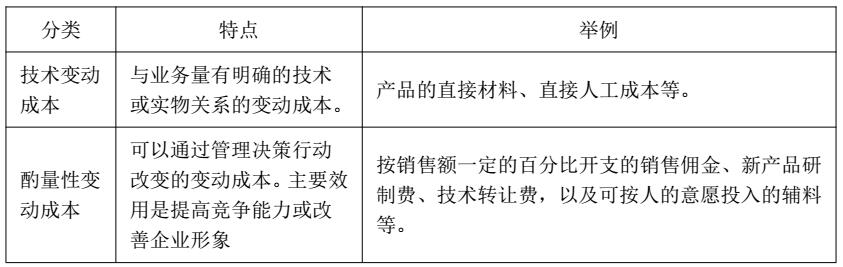 CMA考試P2重要考點(diǎn)：成本性態(tài)（下）