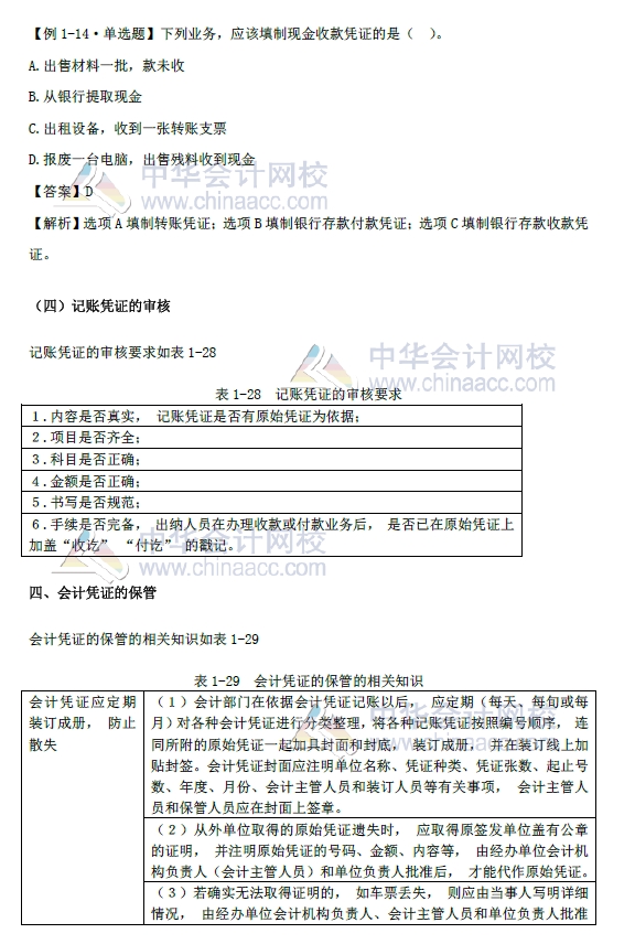 2018年初級會計實務(wù)改革第一章內(nèi)容 會計憑證